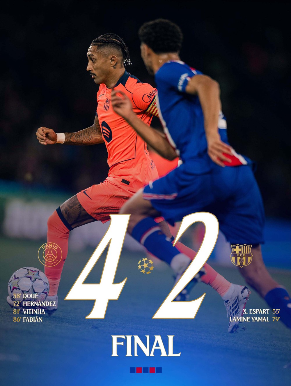 Psg Đã Chấm Dứt Chuỗi Trận Toàn Thắng Của Barca Bằng Chiến Thắng 4-2 Ở Champions League. Ảnh: Clb Barca
