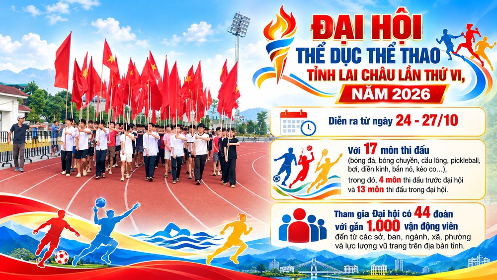 Lai Châu sẵn sàng cho Đại hội Thể dục Thể thao tỉnh lần thứ VI - Ảnh 2.