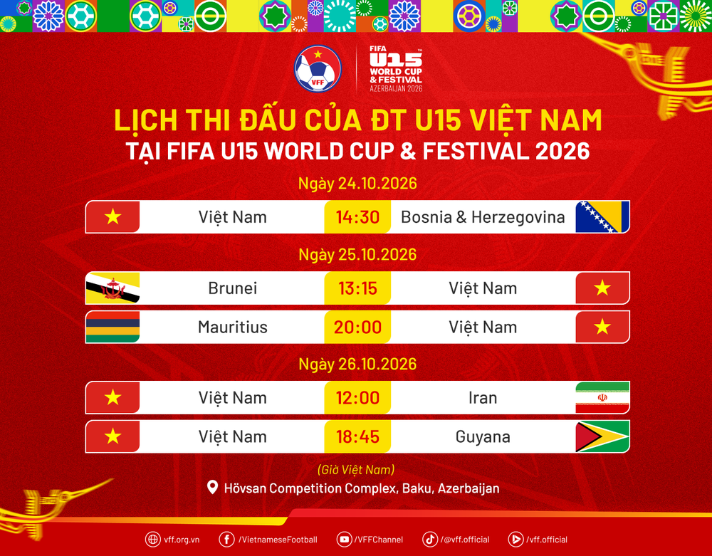 U15 Việt Nam sẵn sàng tranh tài tại World Cup đặc biệt của FIFA - Ảnh 2. U15 Việt Nam sẵn sàng tranh tài tại World Cup đặc biệt của FIFA - Ảnh 2.