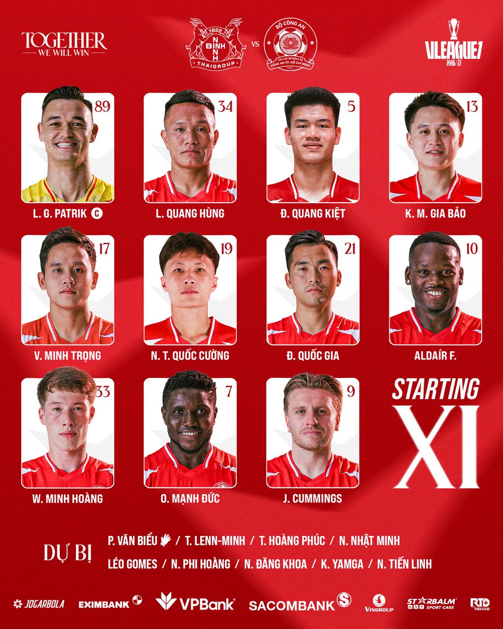 TRỰC TIẾP bóng đá Ninh Bình vs CA TPHCM 18h00 hôm nay: Hoàng Đức đá chính, Tài Lộc chưa thể ra sân - Ảnh 2.