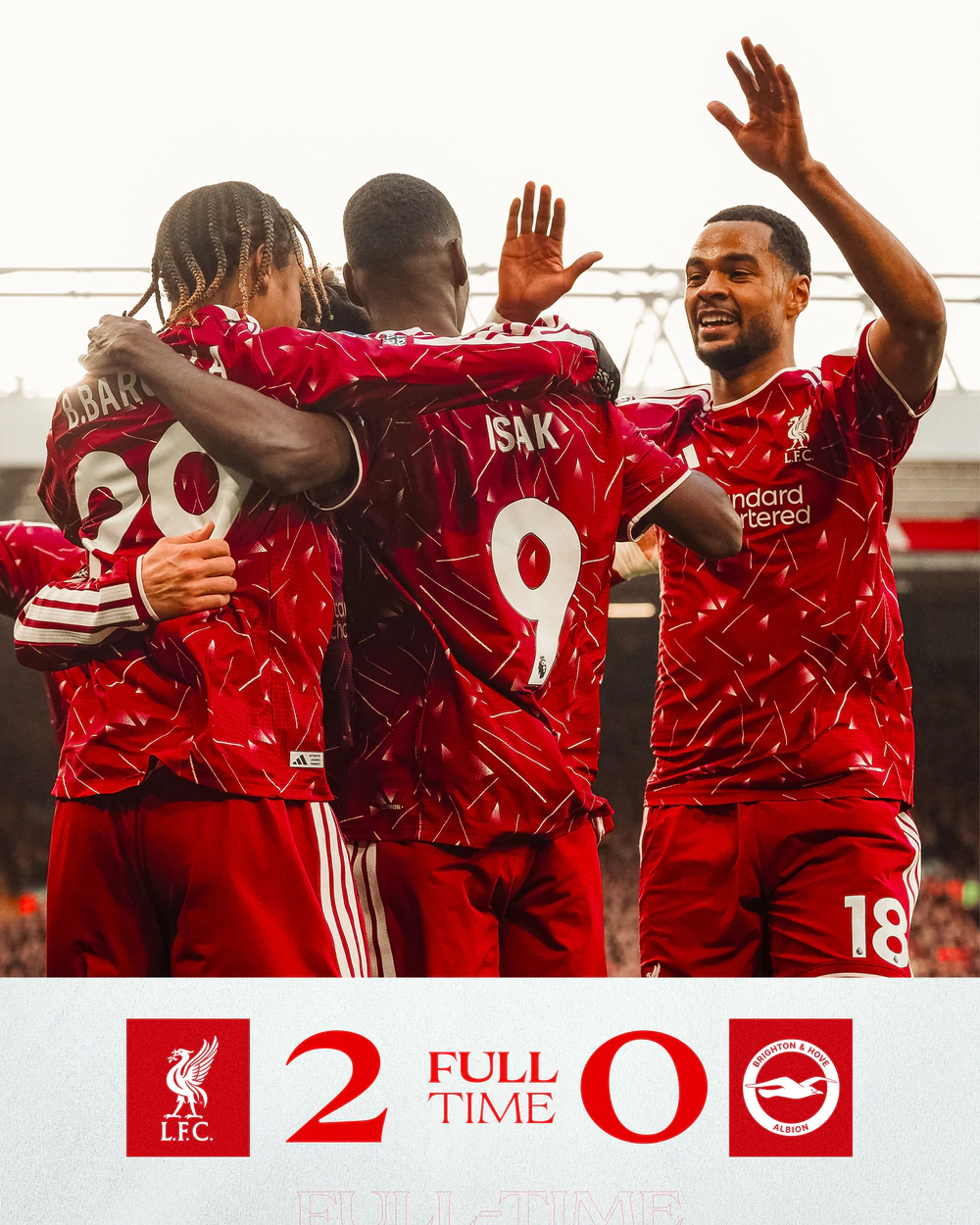 Isak ghi bàn, Liverpool đánh bại "hiện tượng" Brighton - Ảnh 1.
