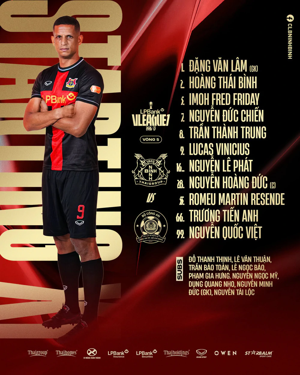TRỰC TIẾP bóng đá Ninh Bình vs CA TPHCM 18h00 hôm nay: Hoàng Đức đá chính, Tài Lộc chưa thể ra sân - Ảnh 1.