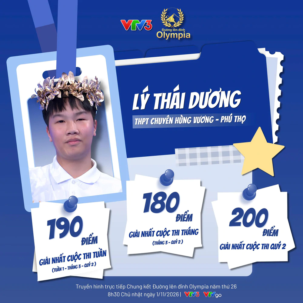 Thành tích "khủng" của 4 nhà leo núi vào Chung kết Olympia năm thứ 26 - Ảnh 2.