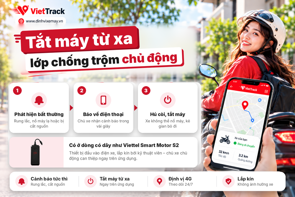 Định vị xe máy kết hợp chống trộm: giải pháp bảo vệ xe an toàn 24/7 - Ảnh 4. Định vị xe máy kết hợp chống trộm: giải pháp bảo vệ xe an toàn 24/7 - Ảnh 4.
