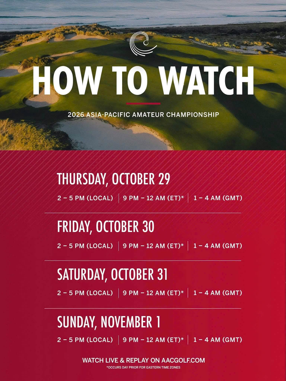 Ba golfer Việt Nam tranh tài Giải Asia-Pacific Amateur Championship 2026 tại New Zealand - Ảnh 5.