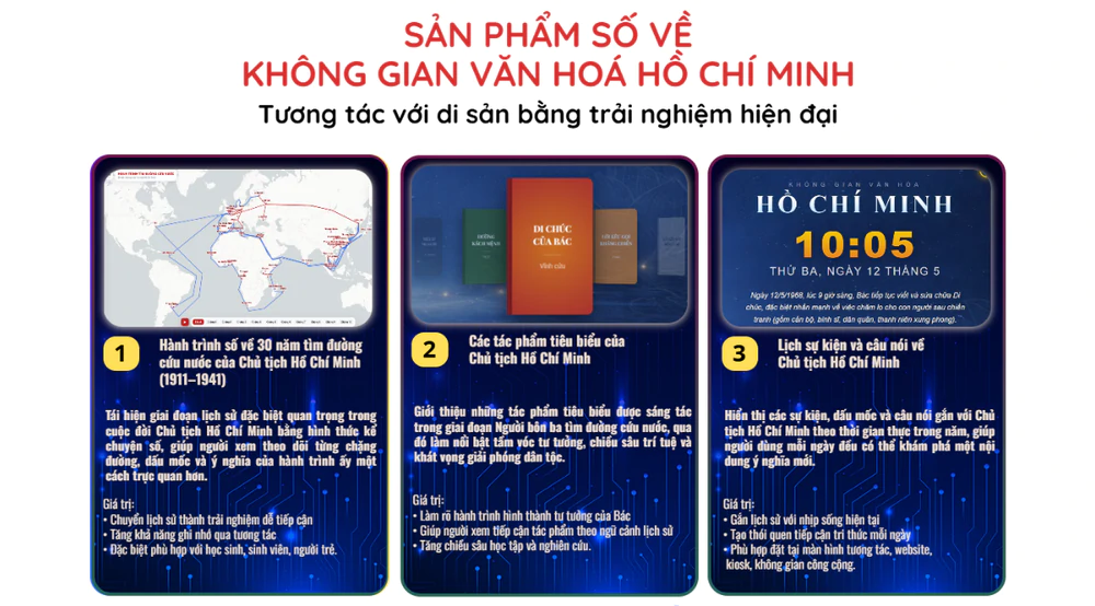 Số hóa Không gian văn hóa Hồ Chí Minh, lan tỏa giá trị truyền thống bằng trải nghiệm hiện đại - Ảnh 5. Số hóa Không gian văn hóa Hồ Chí Minh, lan tỏa giá trị truyền thống bằng trải nghiệm hiện đại - Ảnh 5.