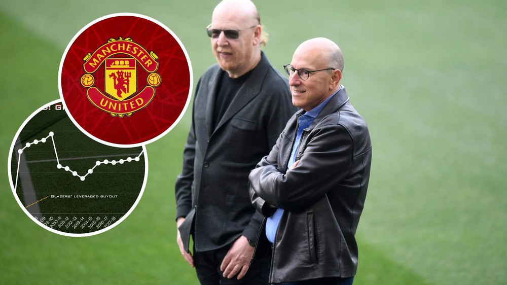 Man United Chìm Trong Khủng Hoảng, Nhà Glazer Vẫn Im Lặng - Ảnh 2.