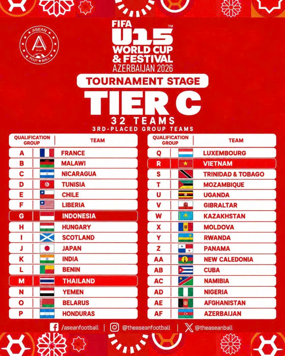 Sự việc - Ý kiến: World Cup dành cho tất cả - Ảnh 1. Sự việc - Ý kiến: World Cup dành cho tất cả - Ảnh 1.