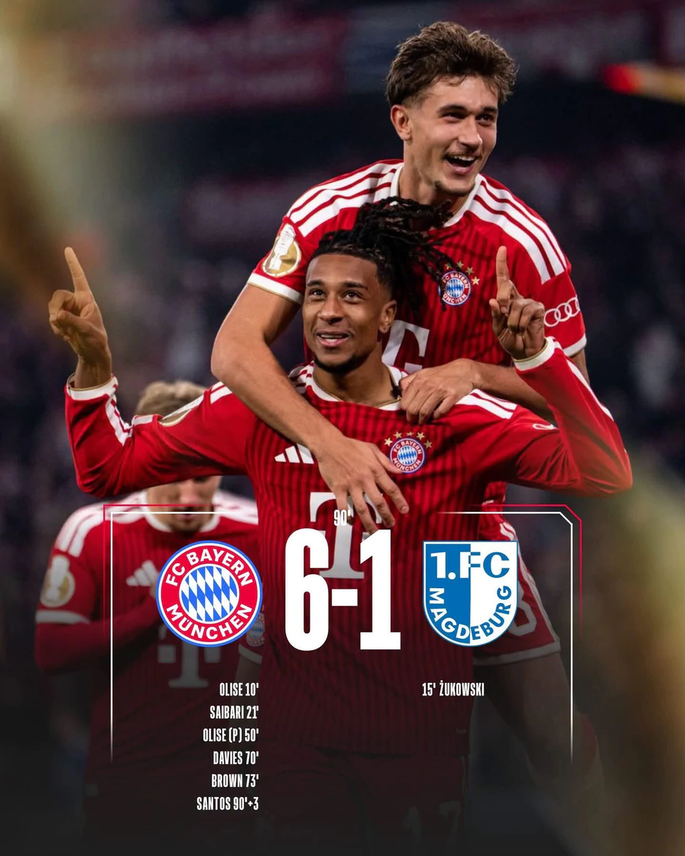 Harry Kane không thi đấu, Bayern Munich vẫn thắng đậm ở Cúp Quốc gia Đức - Ảnh 1. Harry Kane không thi đấu, Bayern Munich vẫn thắng đậm ở Cúp Quốc gia Đức - Ảnh 1.