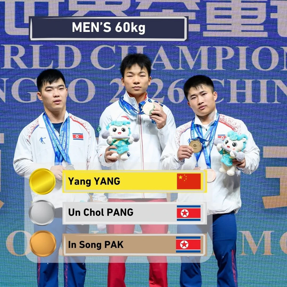 Lực sĩ Việt Nam K'Dương xếp hạng tư tại Giải vô địch cử tạ thế giới 2026 - Ảnh 2. Lực sĩ Việt Nam K'Dương xếp hạng tư tại Giải vô địch cử tạ thế giới 2026 - Ảnh 2.