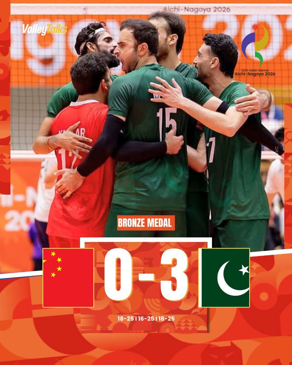 ASIAD 2026: Trung Quốc trắng tay ở môn bóng chuyền nam sau khi bất ngờ thua đậm Pakistan - Ảnh 2.