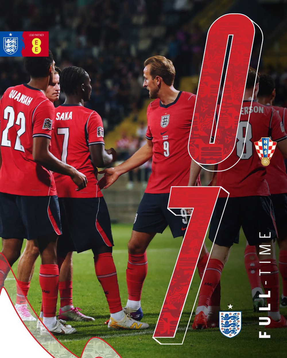 Thắng Croatia 7-0 Ở  Uefa Nations League, Đội Tuyển Anh Loạt Kỷ Lục Chưa Từng Có - Ảnh 1.
