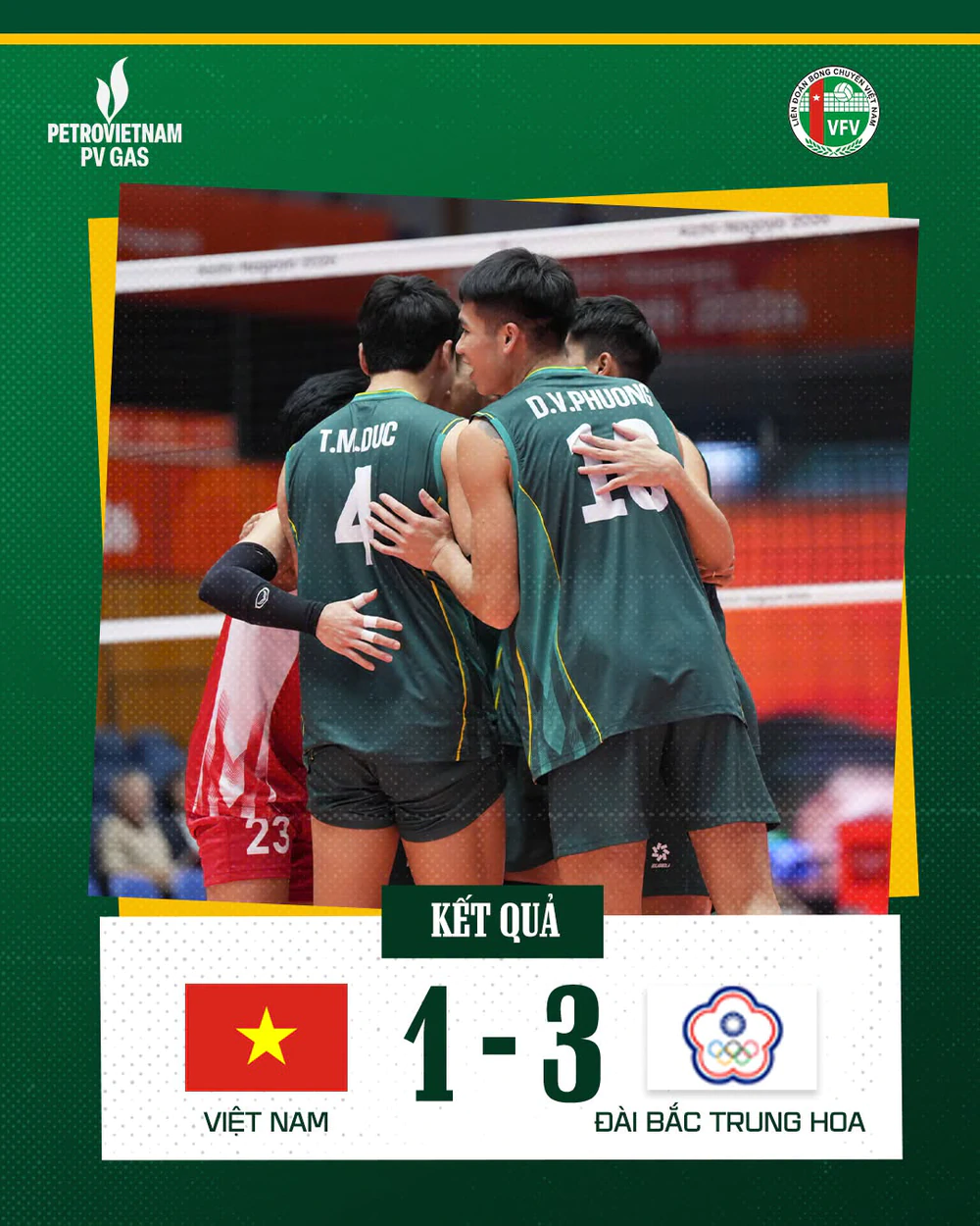 Xác định thứ hạng chung cuộc của ĐT bóng chuyền nam Việt Nam ở ASIAD 2026 - Ảnh 1.