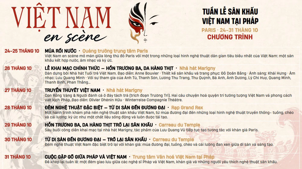 "Hồn Trương Ba, da hàng thịt" được đạo diễn Pháp dựng mới, tham dự Tuần Sân khấu Việt Nam tại Paris - Ảnh 7. "Hồn Trương Ba, da hàng thịt" được đạo diễn Pháp dựng mới, tham dự Tuần Sân khấu Việt Nam tại Paris - Ảnh 7.