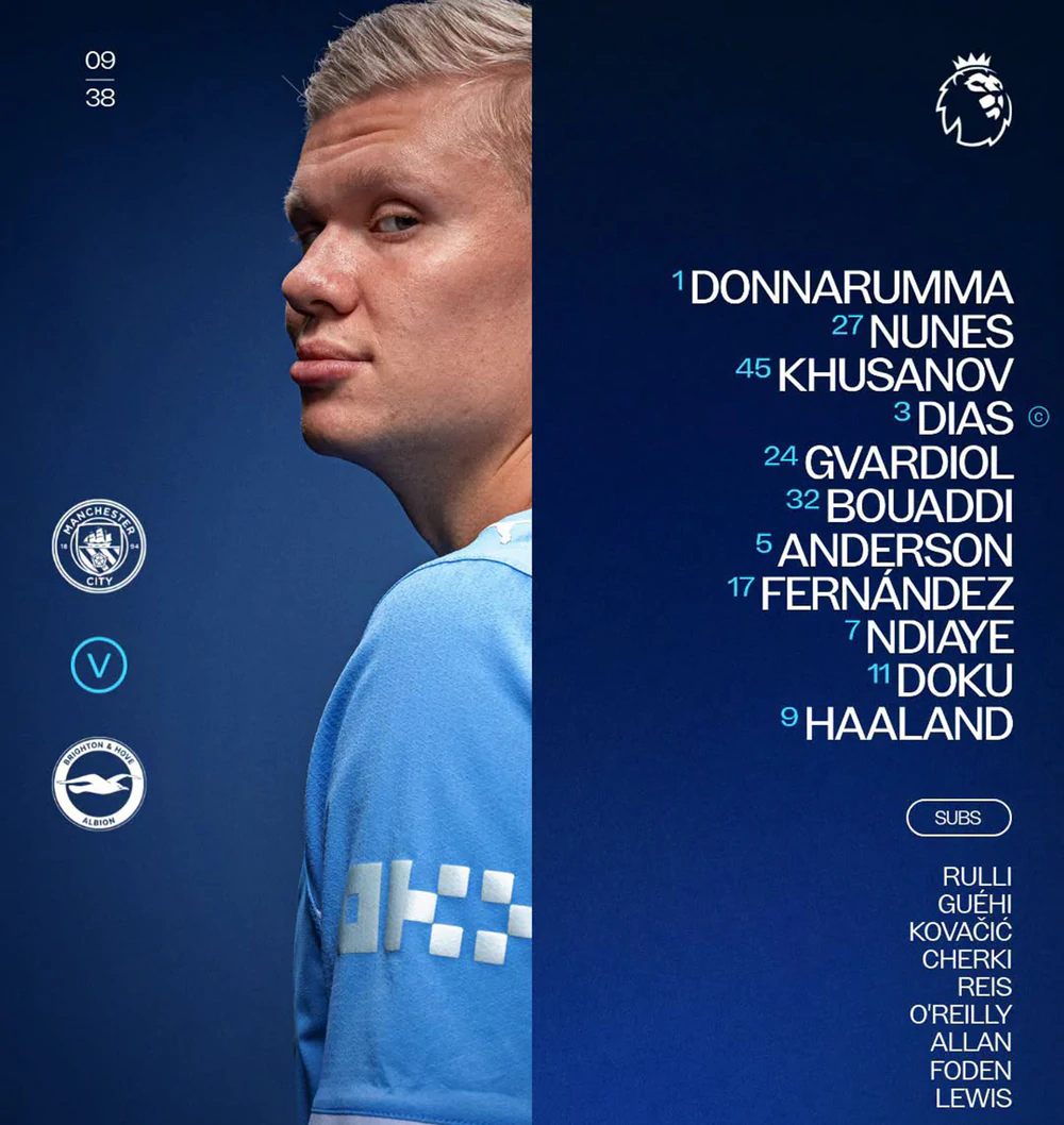 TRỰC TIẾP bóng đá Man City vs Brighton 22h00 hôm nay: Haaland đá chính, Cherki dự bị - Ảnh 2. TRỰC TIẾP bóng đá Man City vs Brighton 22h00 hôm nay: Haaland đá chính, Cherki dự bị - Ảnh 2.