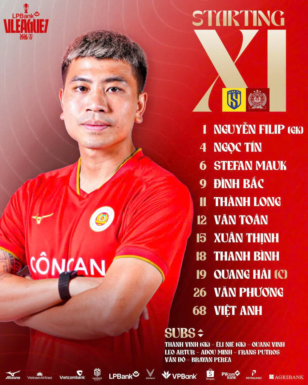 TRỰC TIẾP bóng đá Sông Lam Nghệ An vs Công An Hà Nội 18h00 hôm nay: Quang Hải, Đình Bắc đá chính - Ảnh 5.