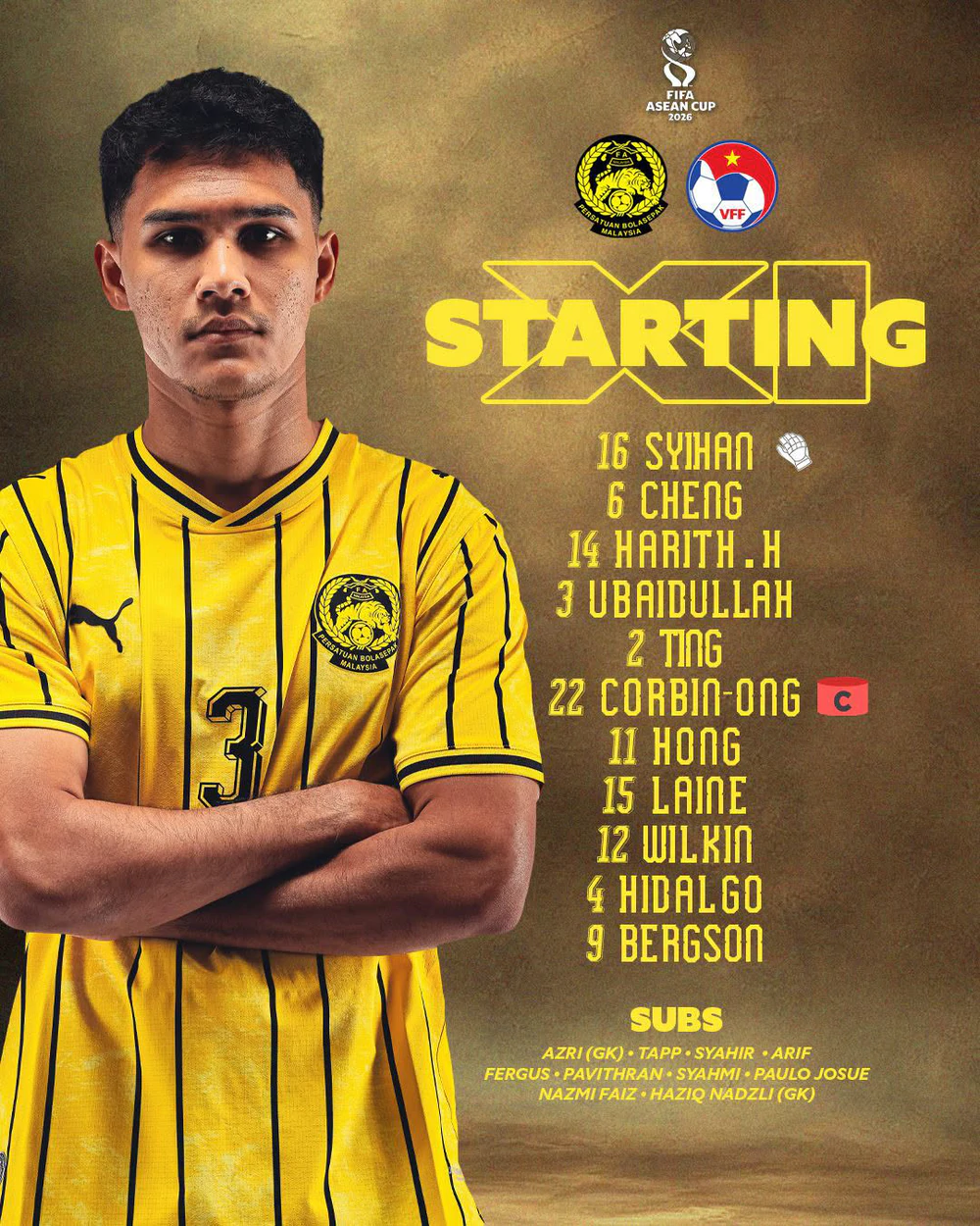 TRỰC TIẾP bóng đá Việt Nam vs Malaysia: Đình Bắc dự bị - Ảnh 3.