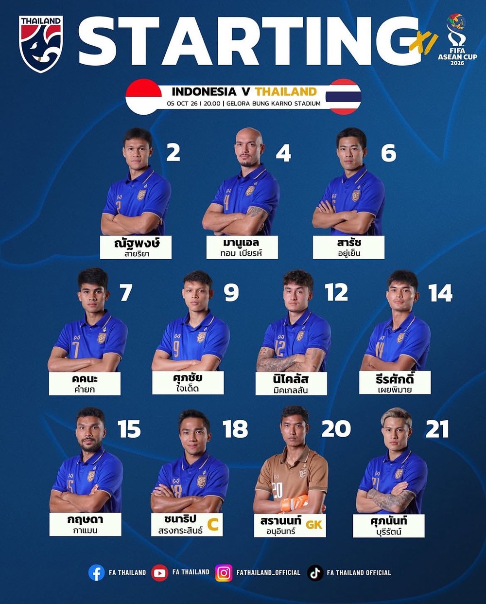 TRỰC TIẾP bóng đá Indonesia vs Thái Lan 20h00 hôm nay: Chanathip đá chính, Supachok dự bị - Ảnh 4.