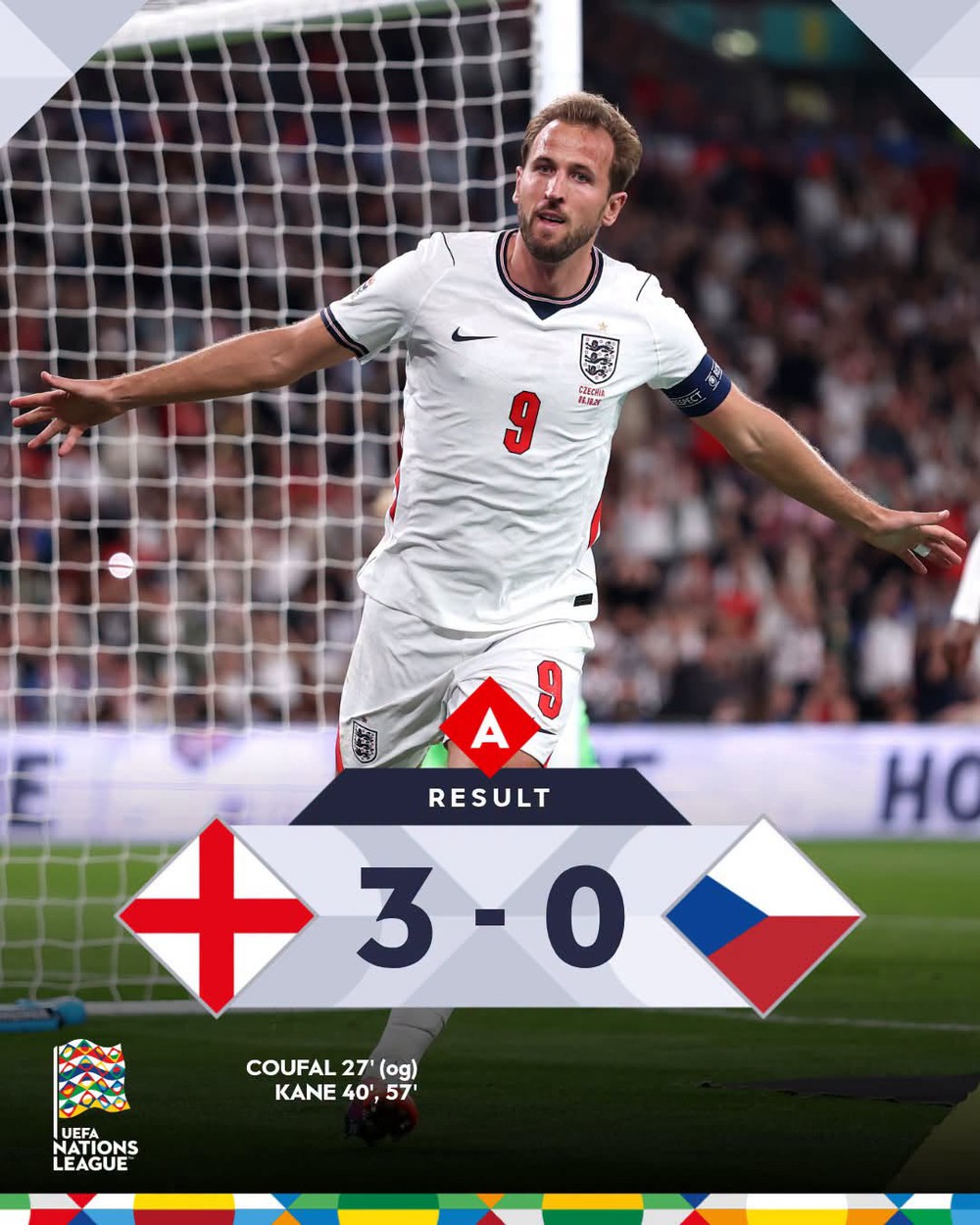 Sao Arsenal Giúp Đt Tây Ban Nha Ngược Dòng Chiến Thắng; Harry Kane Lập Cú Đúp Cho Đt Anh - Ảnh 2.