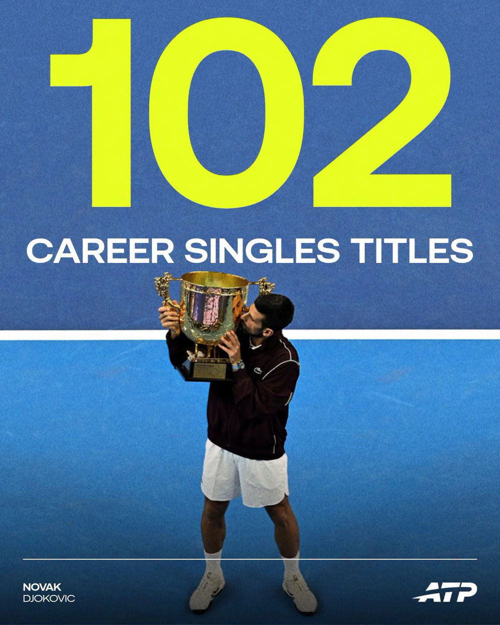 Djokovic sẵn sàng vượt mặt Federer - Ảnh 1. Djokovic sẵn sàng vượt mặt Federer - Ảnh 1.