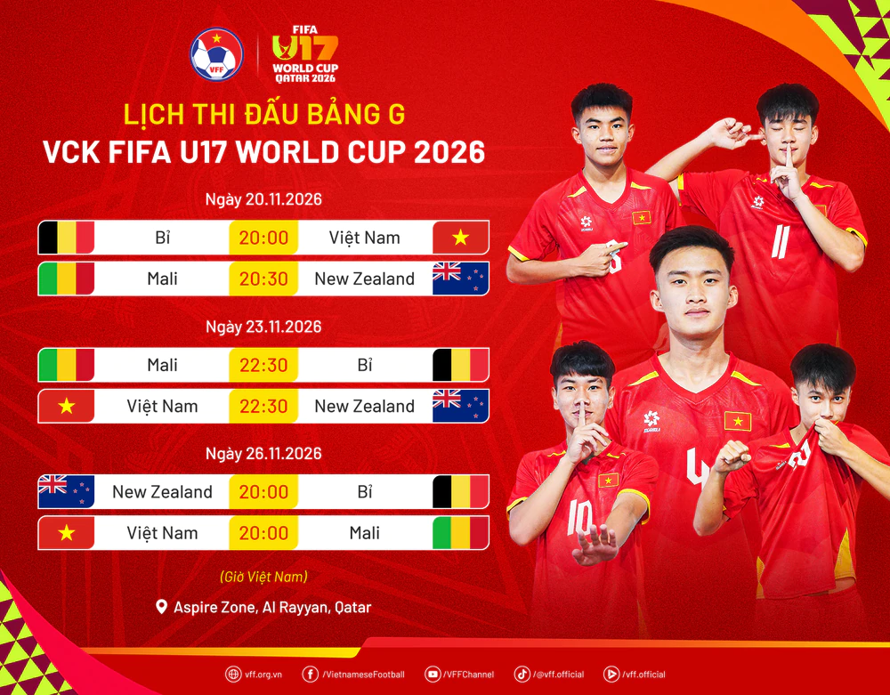U17 Việt Nam được trang bị kiến thức dinh dưỡng thể thao trước World Cup - Ảnh 2. U17 Việt Nam được trang bị kiến thức dinh dưỡng thể thao trước World Cup - Ảnh 2.