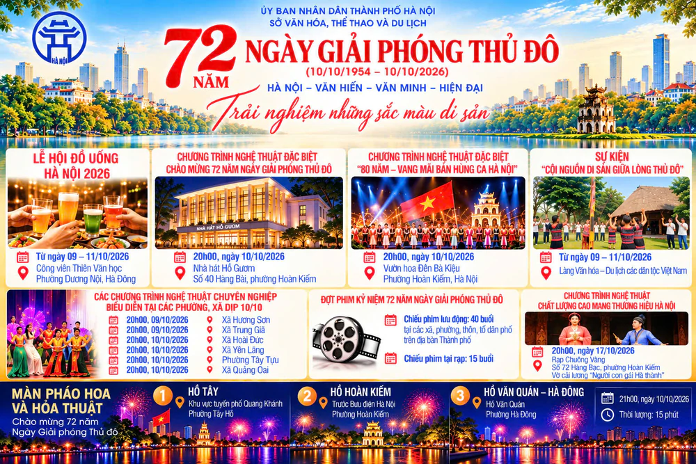 Chương trình nghệ thuật "Bản giao hưởng Hà Nội": "Dòng chảy Thăng Long" - Ảnh 3.