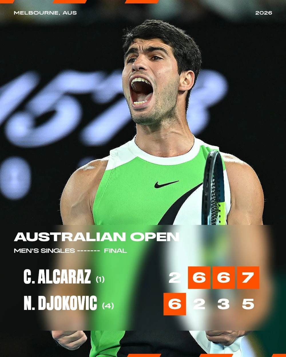 Thắng ngược Djokovic, Alcaraz vô địch Australian Open 2026, đi vào lịch sử Grand Slam - Ảnh 1. Thắng ngược Djokovic, Alcaraz vô địch Australian Open 2026, đi vào lịch sử Grand Slam - Ảnh 1.