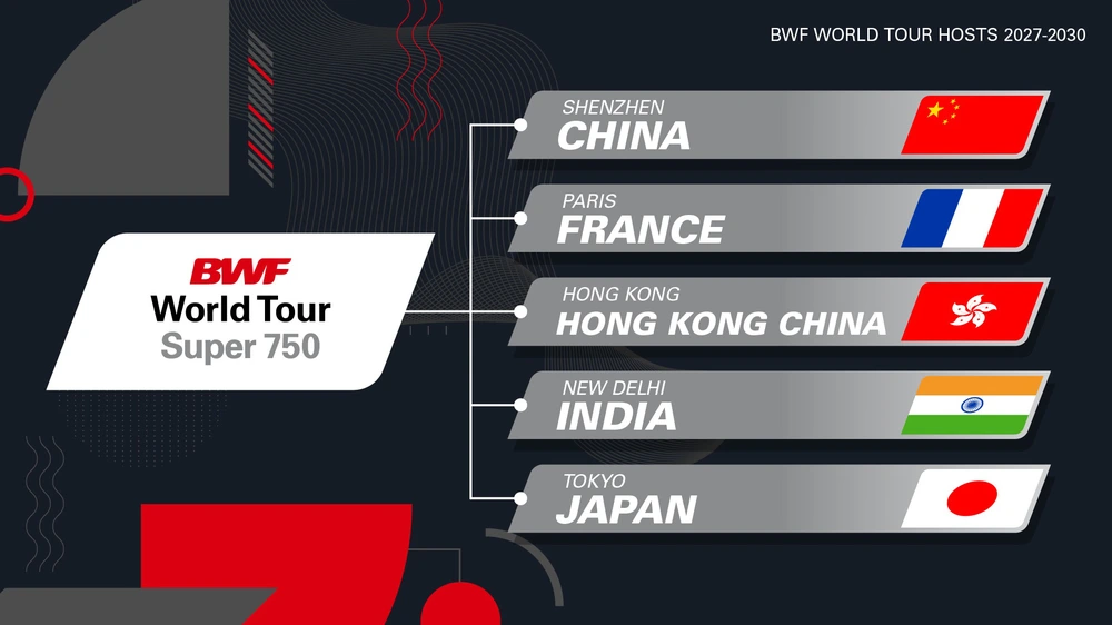 Vietnam Open gia nhập BWF World Tour: Bước ngoặt lịch sử cho cầu lông Việt Nam - Ảnh 2.