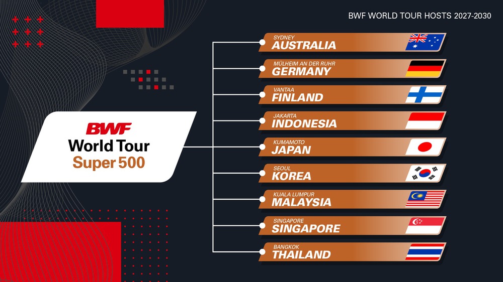 Vietnam Open gia nhập BWF World Tour: Bước ngoặt lịch sử cho cầu lông Việt Nam - Ảnh 3.