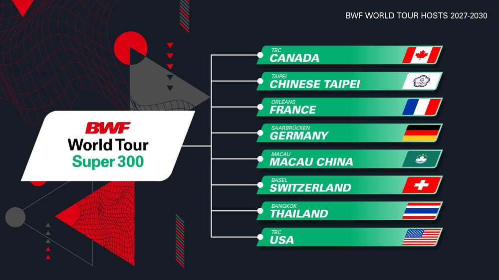 Vietnam Open gia nhập BWF World Tour: Bước ngoặt lịch sử cho cầu lông Việt Nam - Ảnh 4.