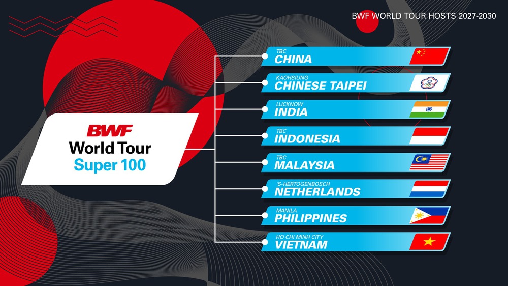 Vietnam Open gia nhập BWF World Tour: Bước ngoặt lịch sử cho cầu lông Việt Nam - Ảnh 5.