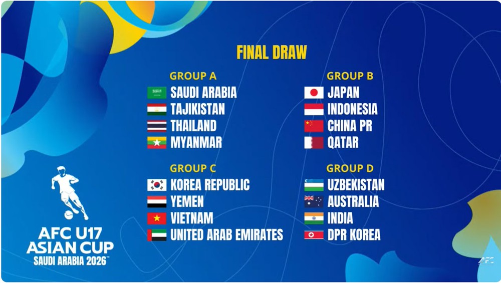 U17 Việt Nam quyết giành vé đi World Cup, thử thách đến từ Hàn Quốc - Ảnh 2.