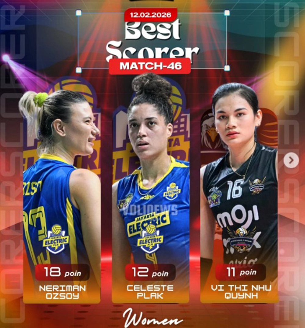 Tin nóng thể thao sáng 13/2: Ngôi sao bóng chuyền Việt Nam nhận vinh dự khi xuất ngoại, truyền thông quốc tế khen ngợi - Ảnh 1.