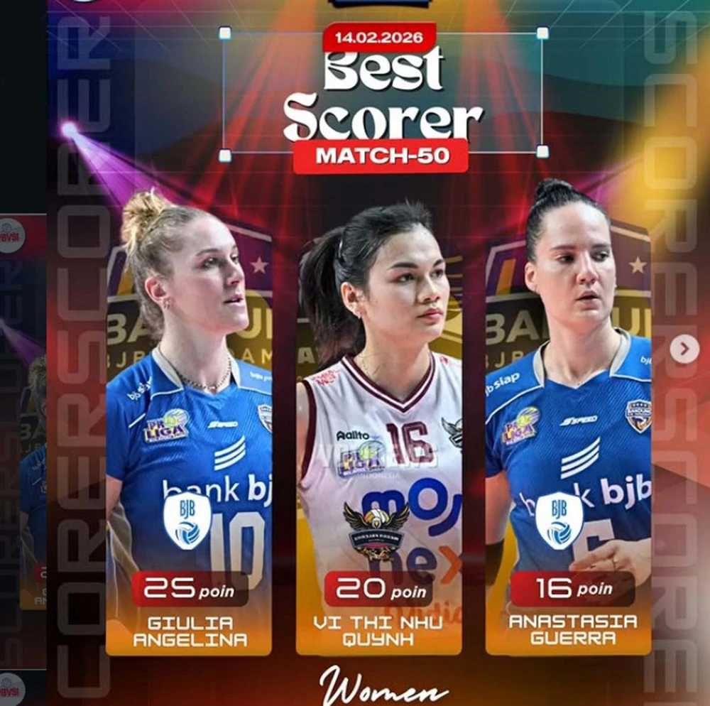 Thi đấu xuất sắc hơn chủ công châu Âu, sao bóng chuyền Việt Nam nhận vinh dự lớn và được truyền thông quốc tế khen ngợi - Ảnh 1.