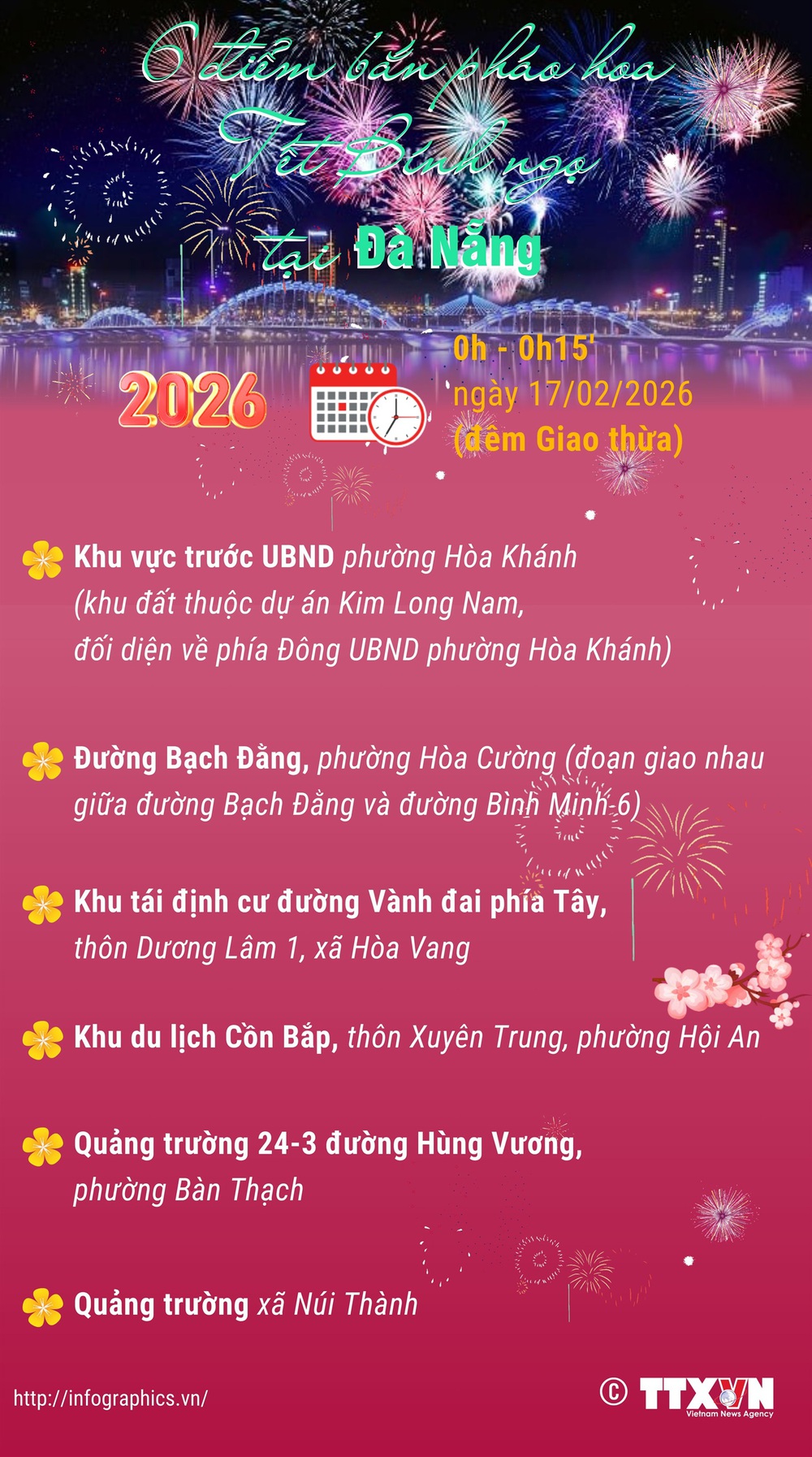 Lịch bắn pháo hoa Tết Nguyên đán Bính Ngọ tại các địa phương lớn trên cả nước - Ảnh 4.