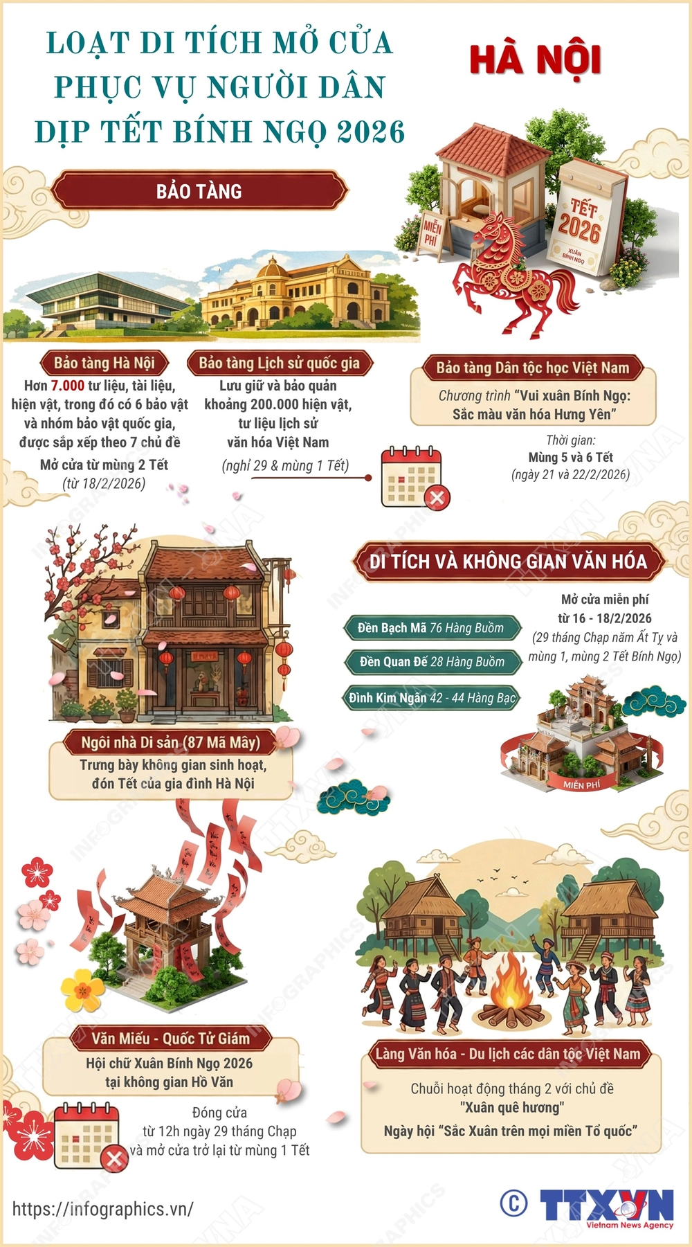 Hà Nội: Loạt di tích mở cửa phục vụ người dân dịp tết Bính Ngọ 2026 - Ảnh 1. Hà Nội: Loạt di tích mở cửa phục vụ người dân dịp tết Bính Ngọ 2026 - Ảnh 1.