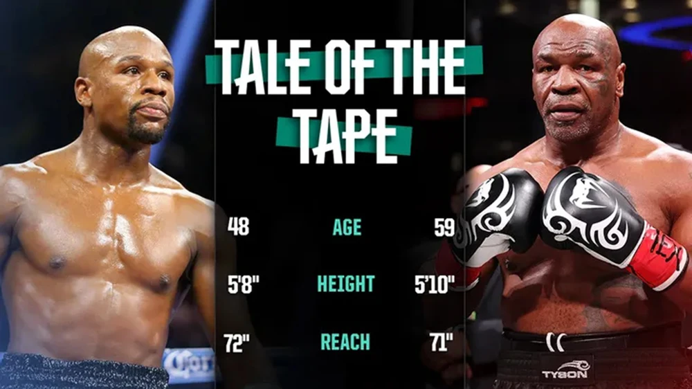 Ấn định ngày diễn ra đại chiến Mike Tyson vs Floyd Mayweather - Ảnh 2. Ấn định ngày diễn ra đại chiến Mike Tyson vs Floyd Mayweather - Ảnh 2.