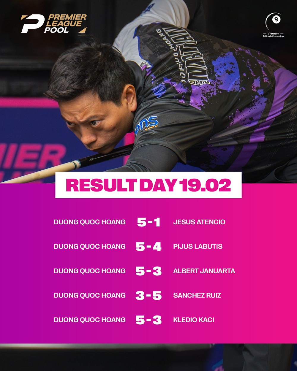 Dương Quốc Hoàng