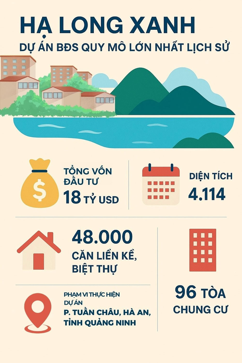 Chi tiết mặt bằng Vinhomes Hạ Long Xanh Quảng Ninh - Kiến tạo đại đô thị sinh thái ven biển - Ảnh 2.