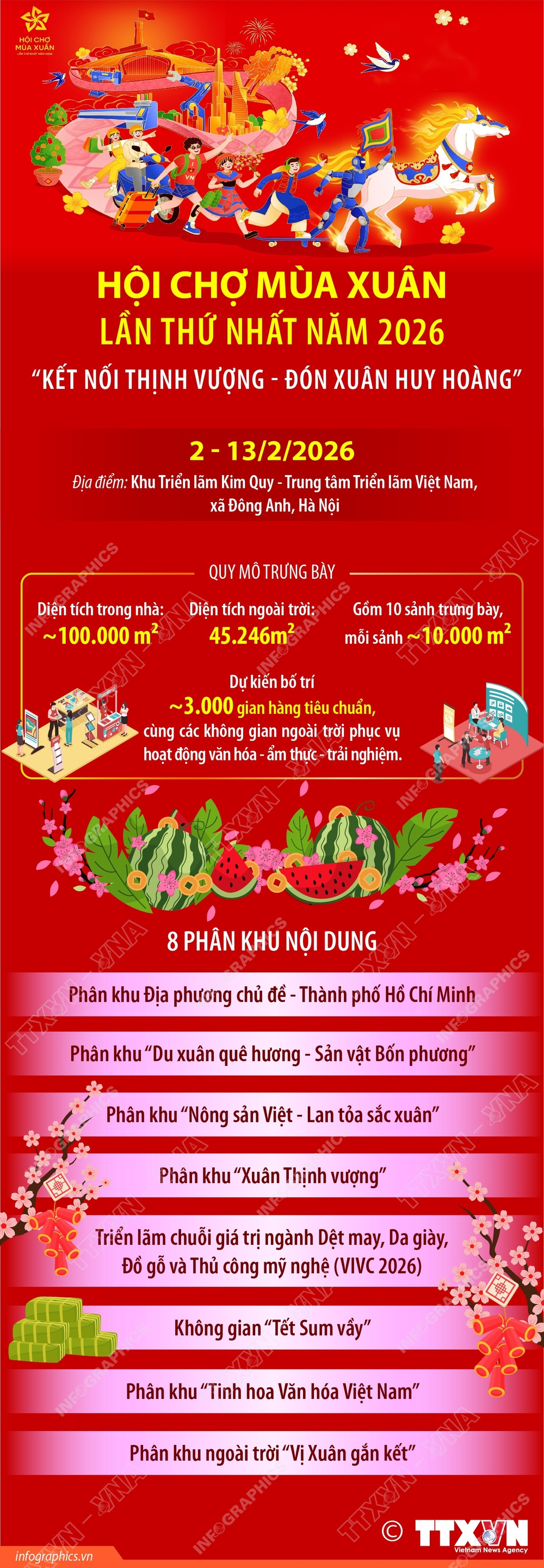 Khai mạc Hội chợ Mùa Xuân 2026 - Ảnh 3.