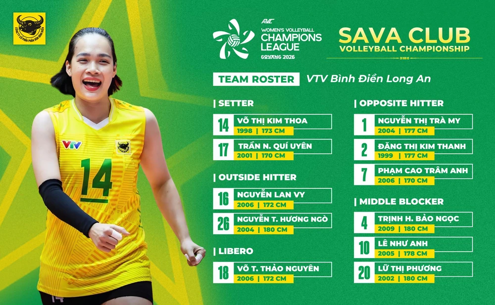 Tin nóng thể thao sáng 23/2: Hoa khôi bóng chuyền Việt Nam nhận quyết định quan trọng, sang Thái Lan dự trận đấu lớn - Ảnh 1. Tin nóng thể thao sáng 23/2: Hoa khôi bóng chuyền Việt Nam nhận quyết định quan trọng, sang Thái Lan dự trận đấu lớn - Ảnh 1.