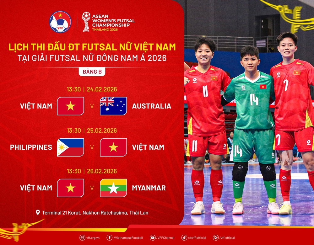 Lịch thi đấu ĐT futsal nữ Việt Nam tại giải vô địch Đông Nam Á 2026 - Ảnh 1. Lịch thi đấu ĐT futsal nữ Việt Nam tại giải vô địch Đông Nam Á 2026 - Ảnh 1.