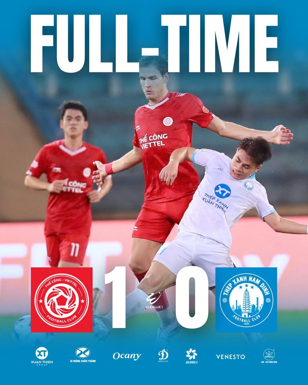 Thua Thể Công Viettel ở trận đá bù, ĐKVĐ Thép Xanh Nam Định có nguy cơ rớt hạng - Ảnh 1.