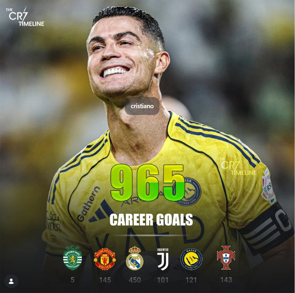 Ronaldo tiến gần cột mốc 1000 bàn, Al Nassr thắng 5 sao - Ảnh 1. Ronaldo tiến gần cột mốc 1000 bàn, Al Nassr thắng 5 sao - Ảnh 1.