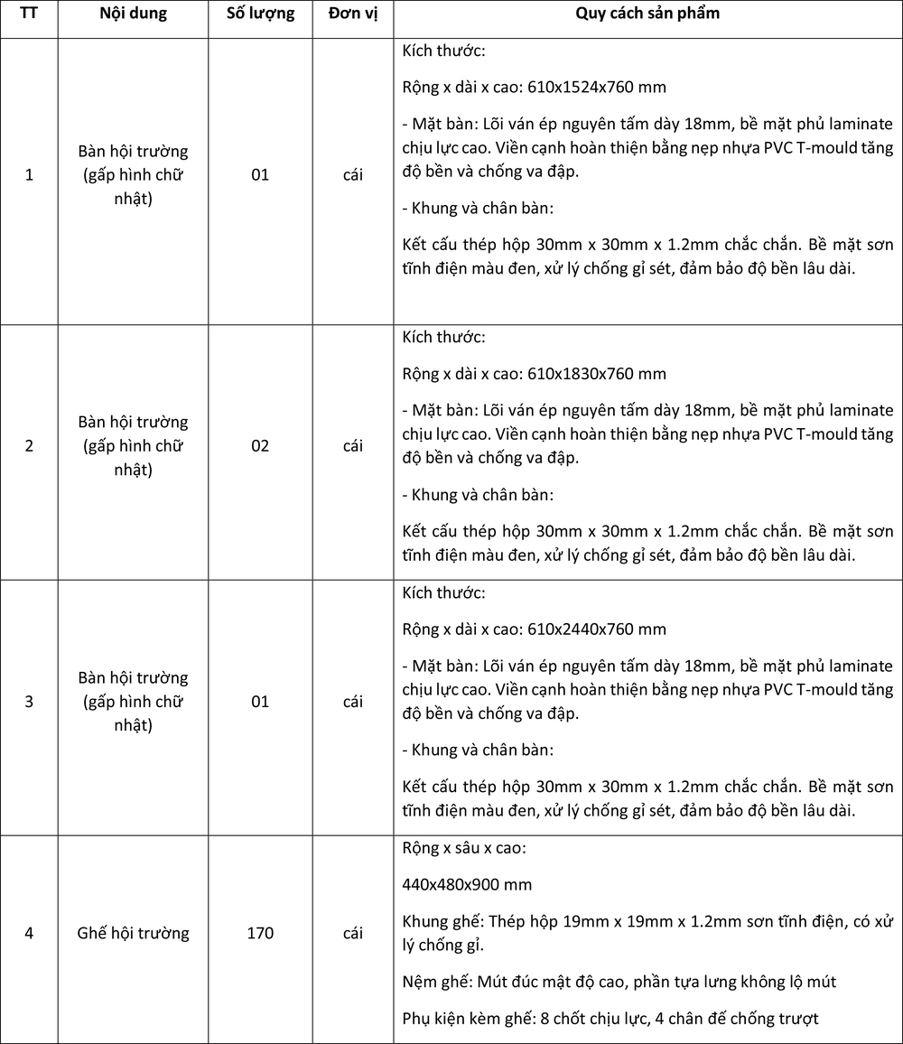 Thư mời báo giá cung cấp bàn, ghế hội trường tầng 10 tòa nhà số 5 Lý Thường Kiệt - Ảnh 1.
