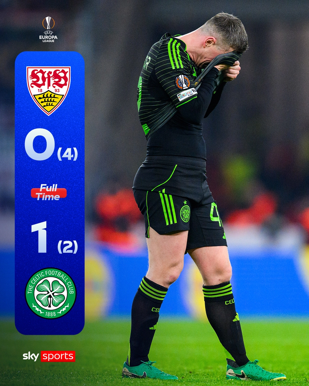 Europa League: Đại diện của Premier League và 7 đội khác vượt qua vòng play-off - Ảnh 2.