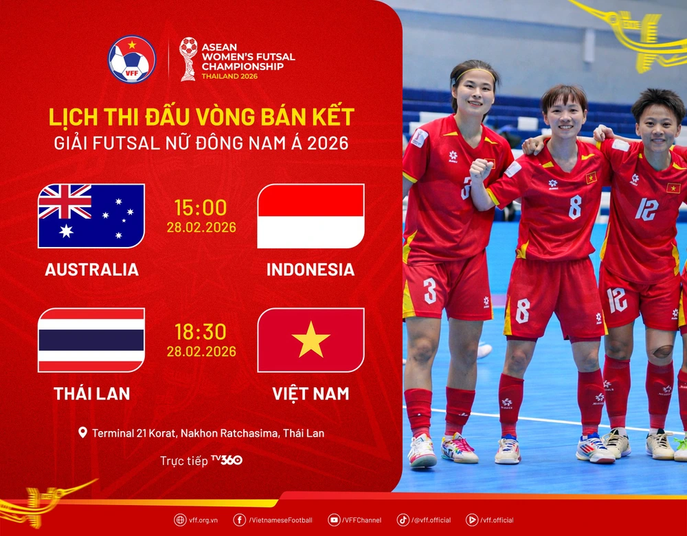 Lịch thi đấu bóng đá hôm nay 28/2: Trực tiếp Việt Nam đấu với Thái Lan - Ảnh 1.