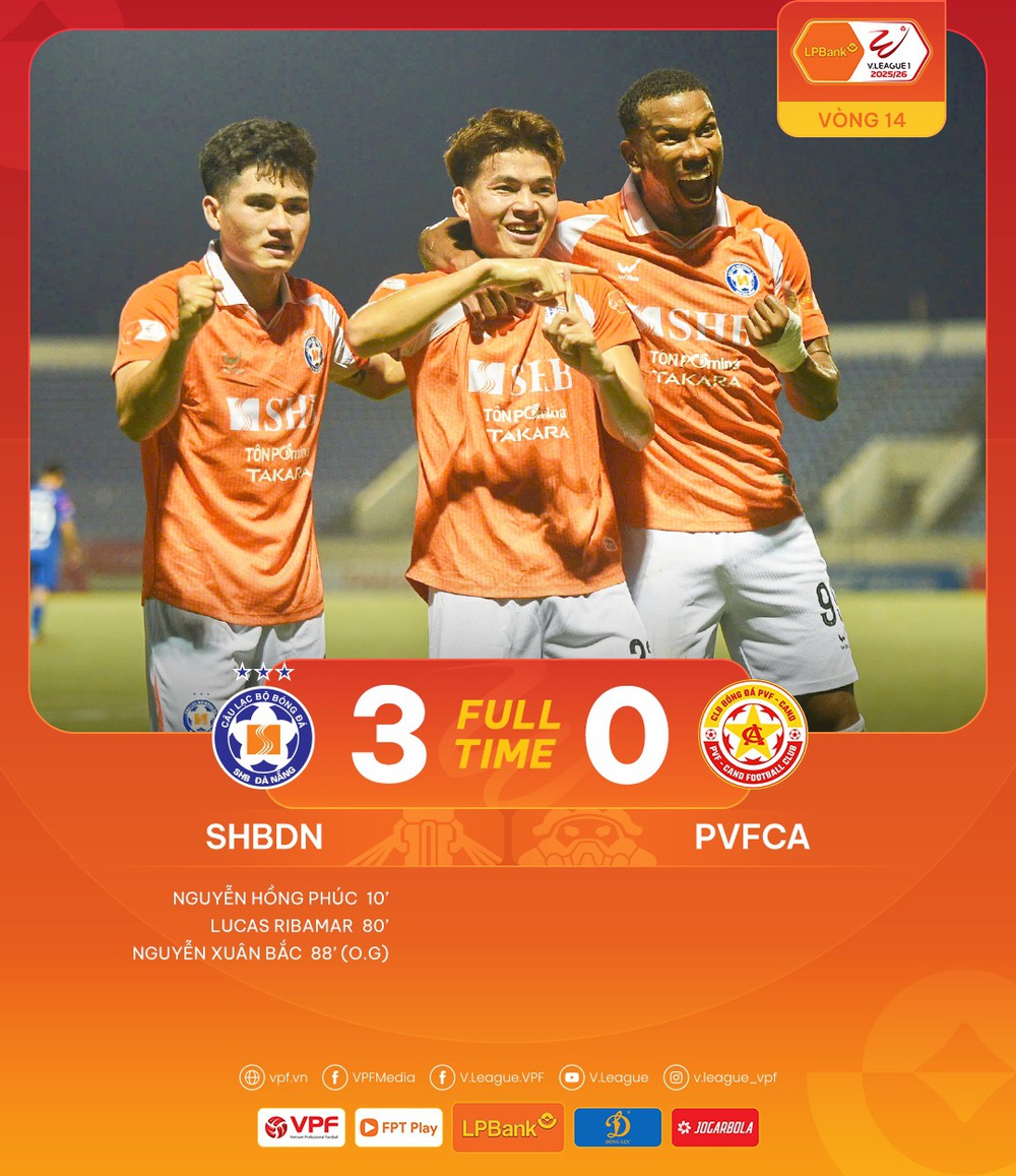 Kết quả bóng đá: Tuyển thủ U23 Việt Nam đá phản lưới nhà ở V-League trong trận thua của PVF-CAND - Ảnh 2.