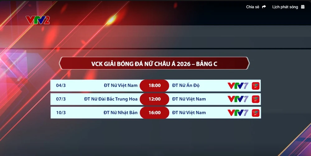 Xác định kênh truyền hình VTV phát sóng trực tiếp trận đấu của ĐT nữ Việt Nam ở giải châu Á 2026 - Ảnh 1.