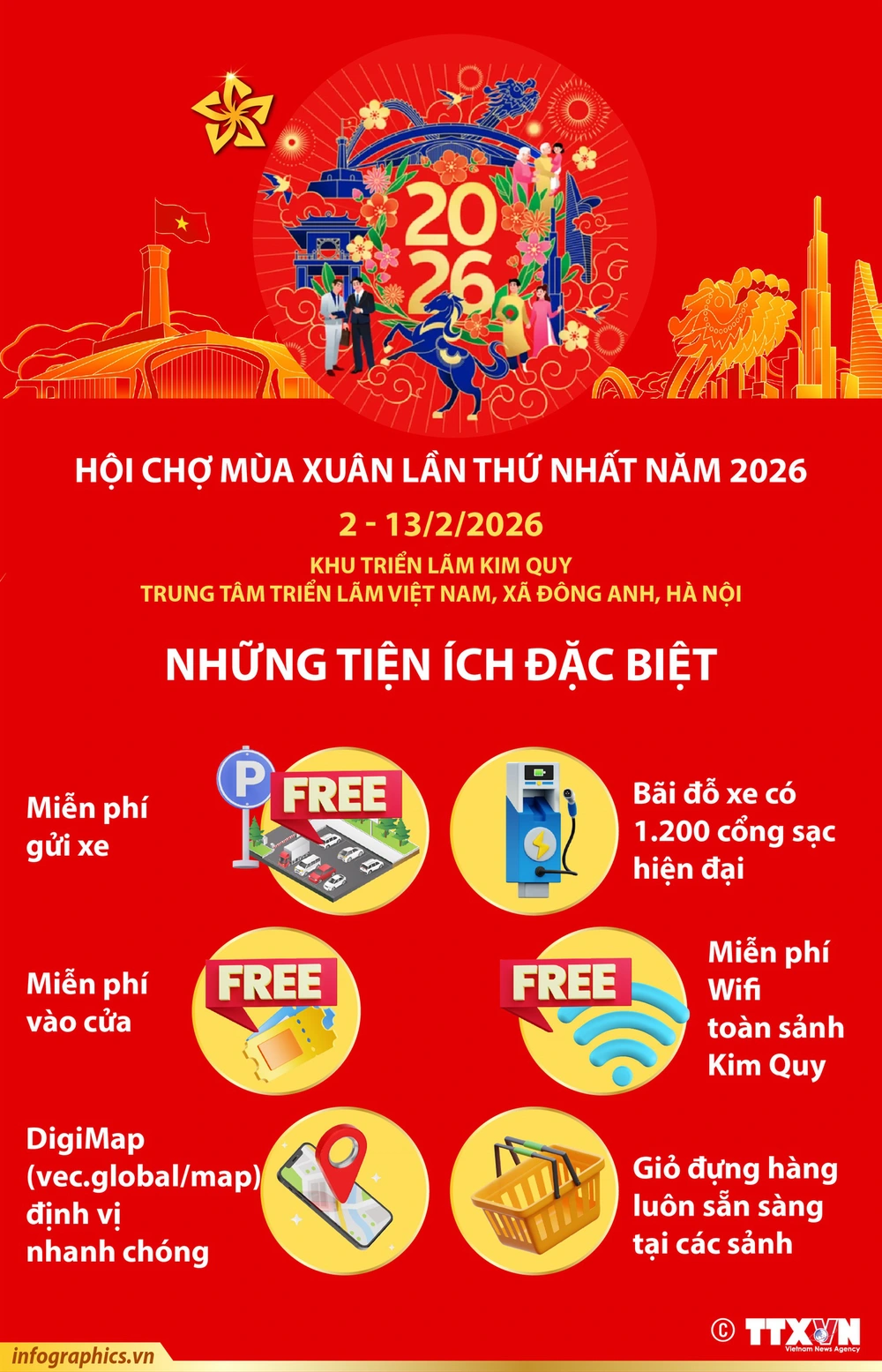 Hội chợ Mùa Xuân lần thứ nhất năm 2026: Những tiện ích đặc biệt - Ảnh 1. Hội chợ Mùa Xuân lần thứ nhất năm 2026: Những tiện ích đặc biệt - Ảnh 1.